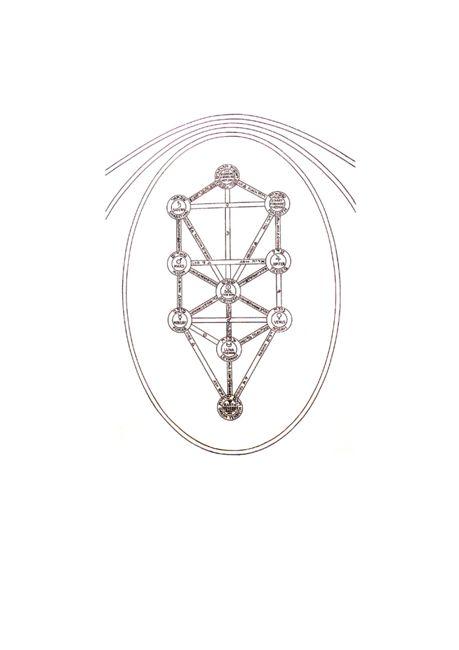 Original scan of Eight Lectures on Yoga, PDF page 20
