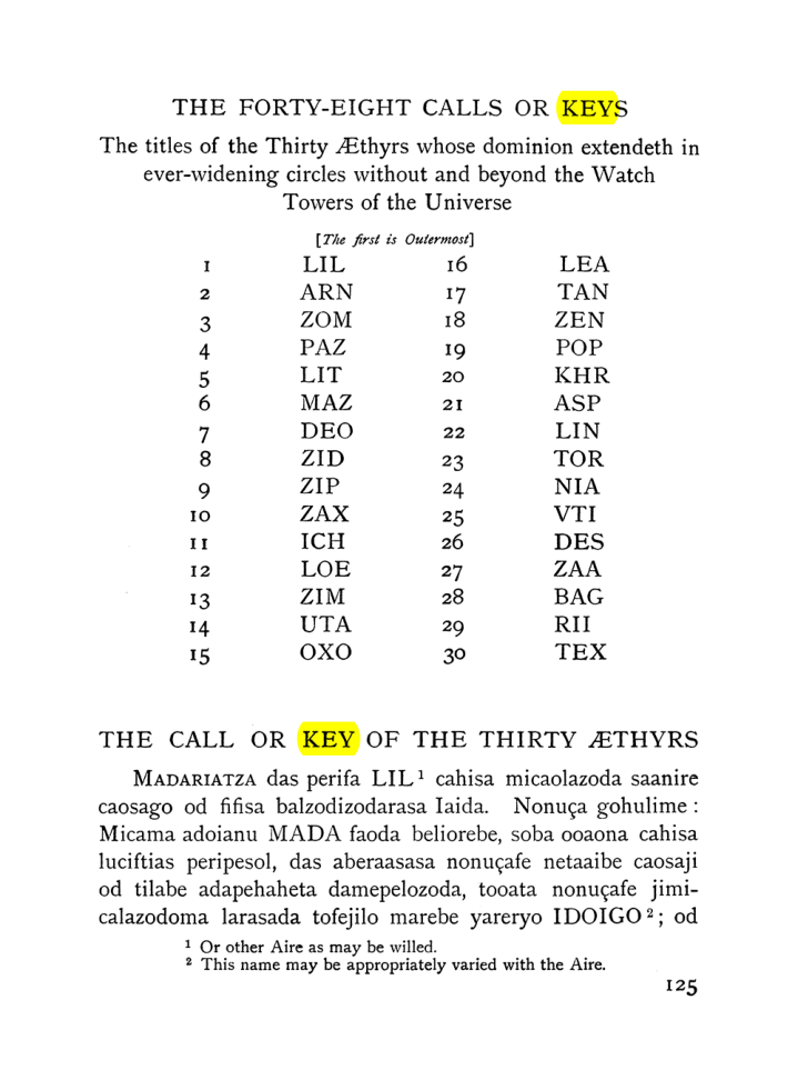 Original scan of The Equinox (Volume I, Number VIII), PDF page 167