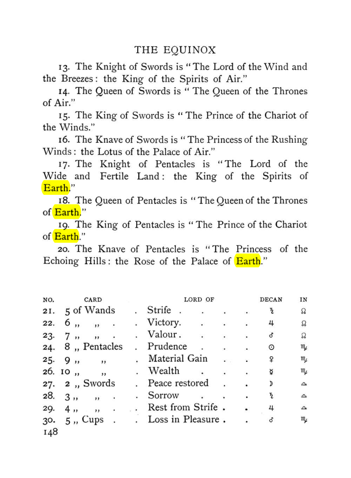 Original scan of The Equinox (Volume I, Number VIII), PDF page 190