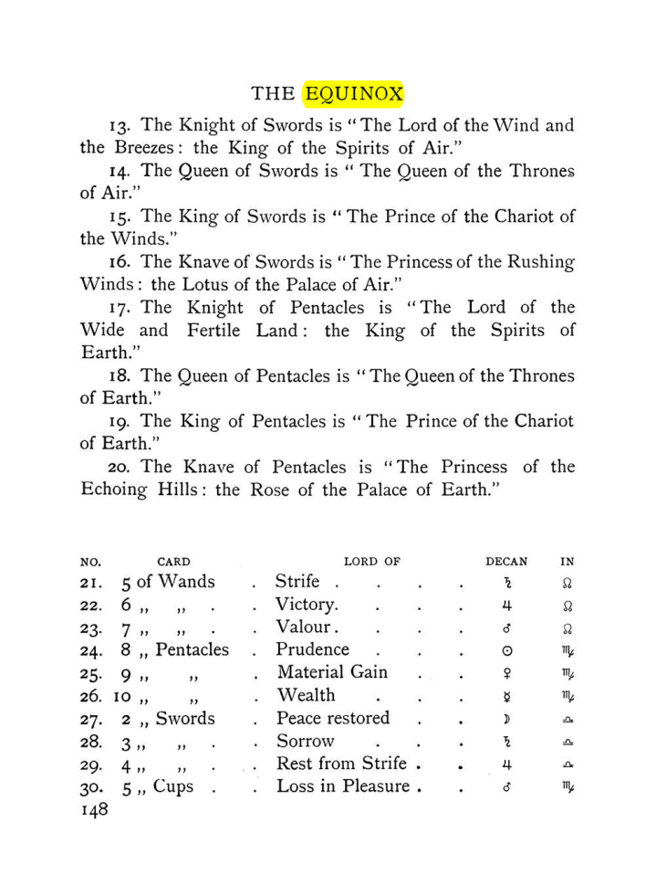 Original scan of The Equinox (Volume I, Number VIII), PDF page 190