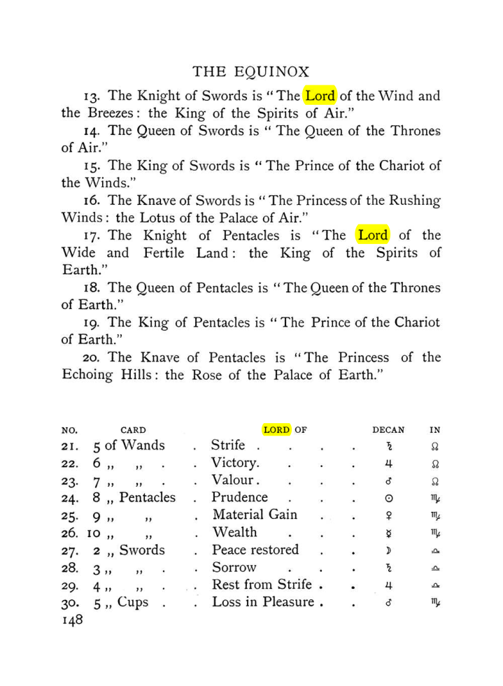 Original scan of The Equinox (Volume I, Number VIII), PDF page 190