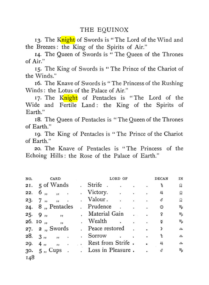 Original scan of The Equinox (Volume I, Number VIII), PDF page 190