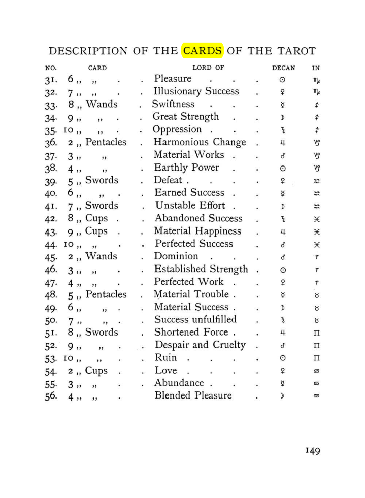 Original scan of The Equinox (Volume I, Number VIII), PDF page 191