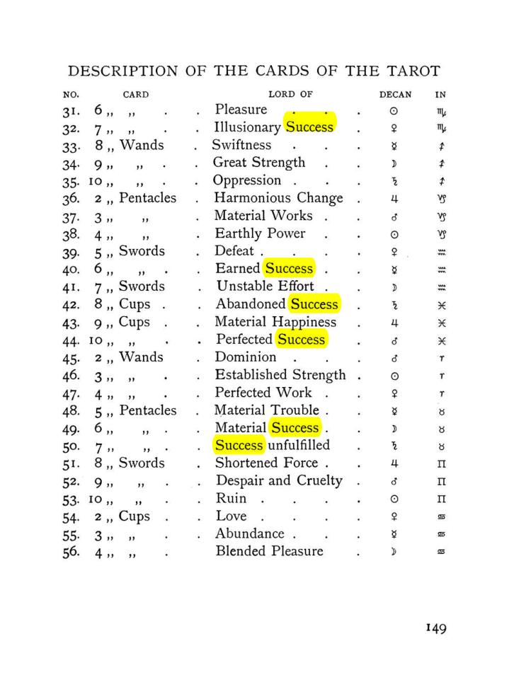Original scan of The Equinox (Volume I, Number VIII), PDF page 191