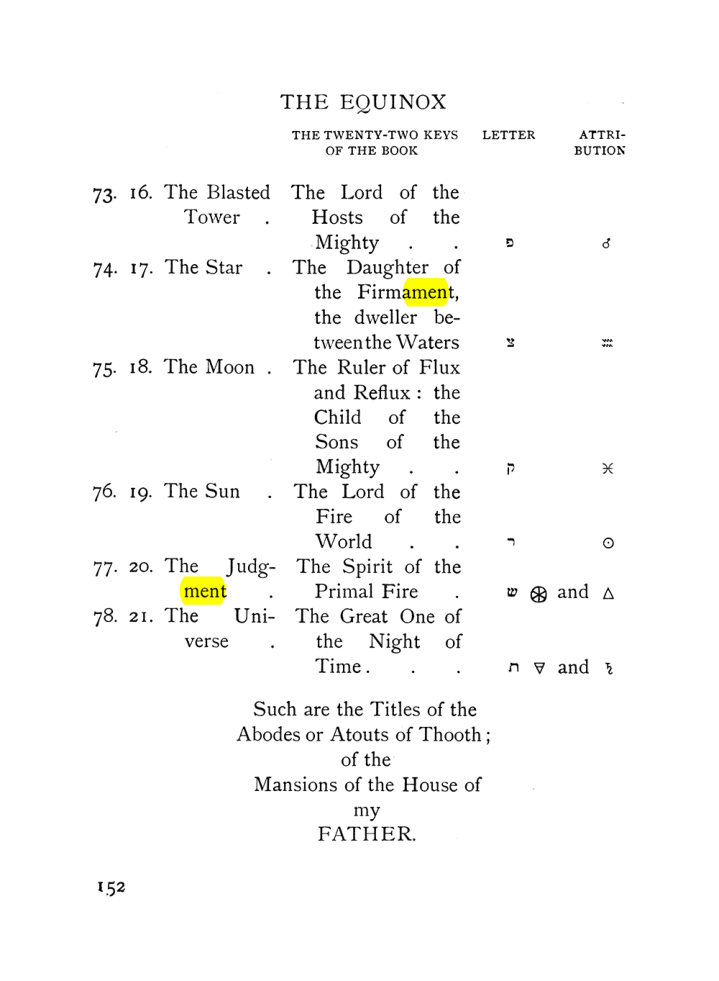 Original scan of The Equinox (Volume I, Number VIII), PDF page 194
