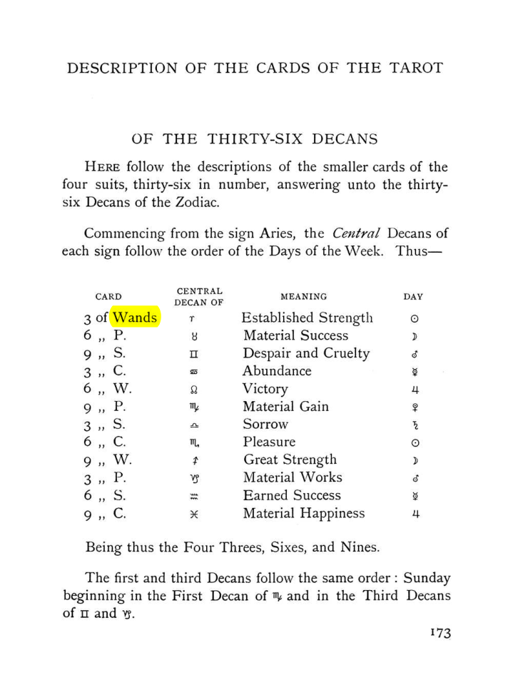 Original scan of The Equinox (Volume I, Number VIII), PDF page 215