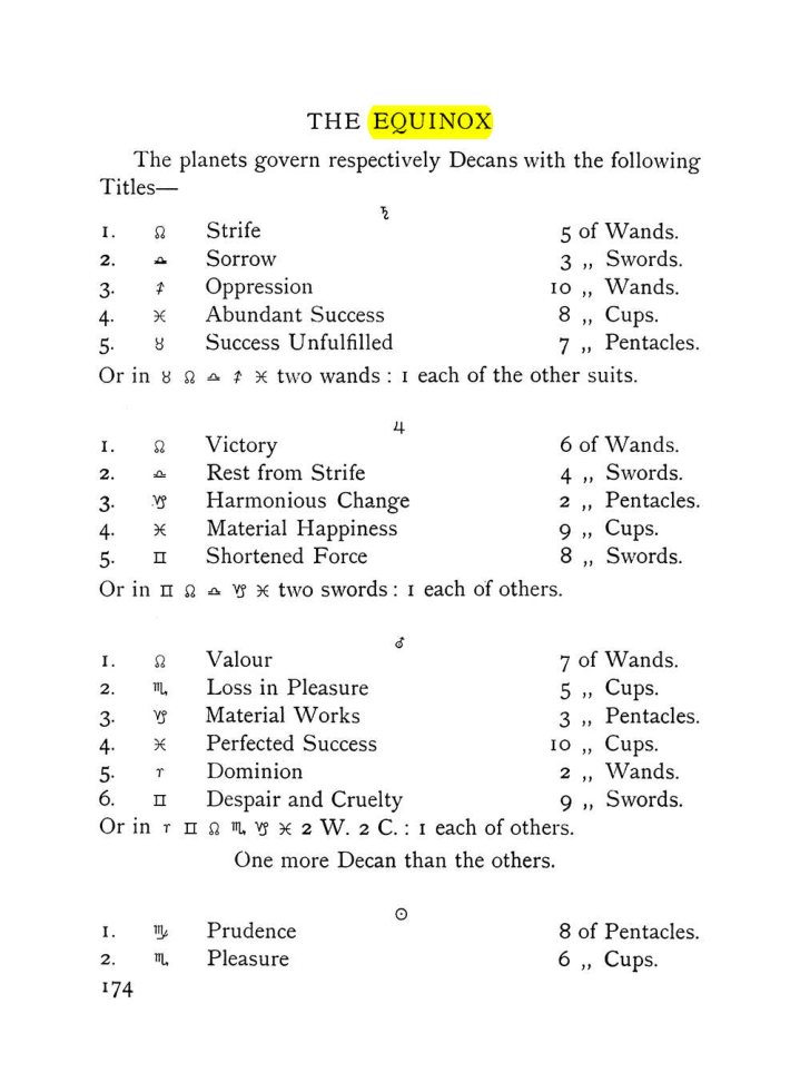 Original scan of The Equinox (Volume I, Number VIII), PDF page 216