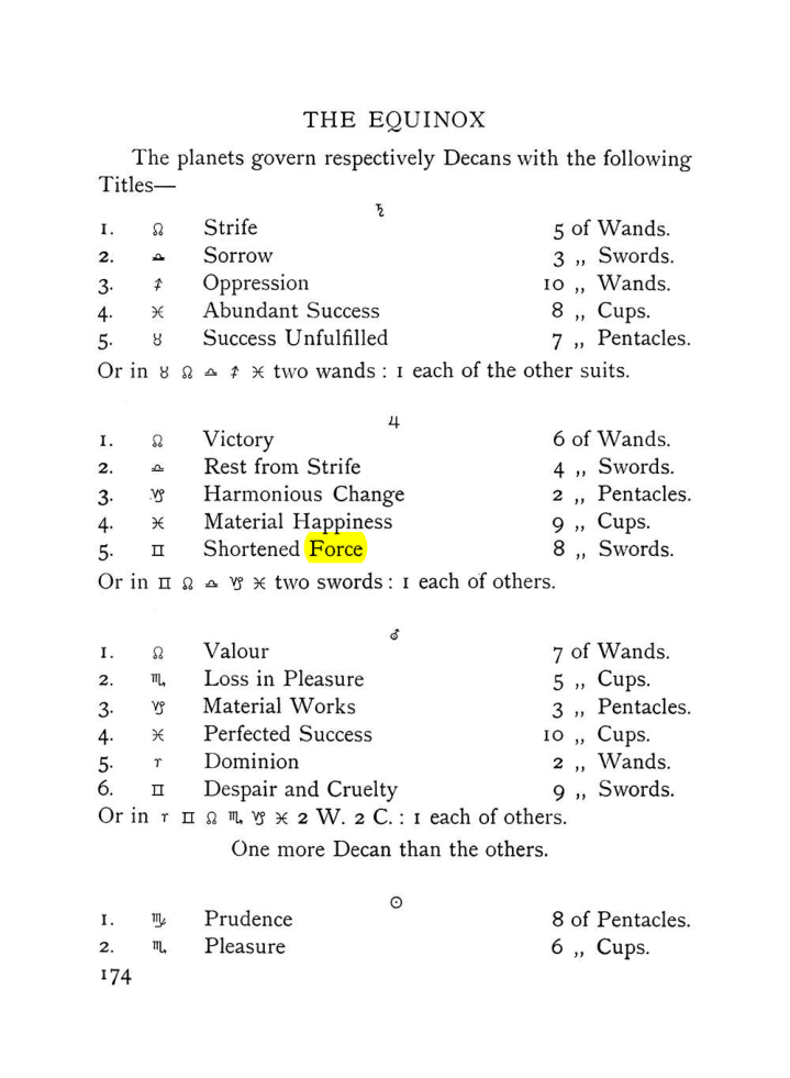 Original scan of The Equinox (Volume I, Number VIII), PDF page 216
