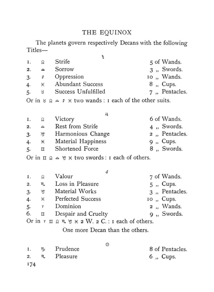 Original scan of The Equinox (Volume I, Number VIII), PDF page 216
