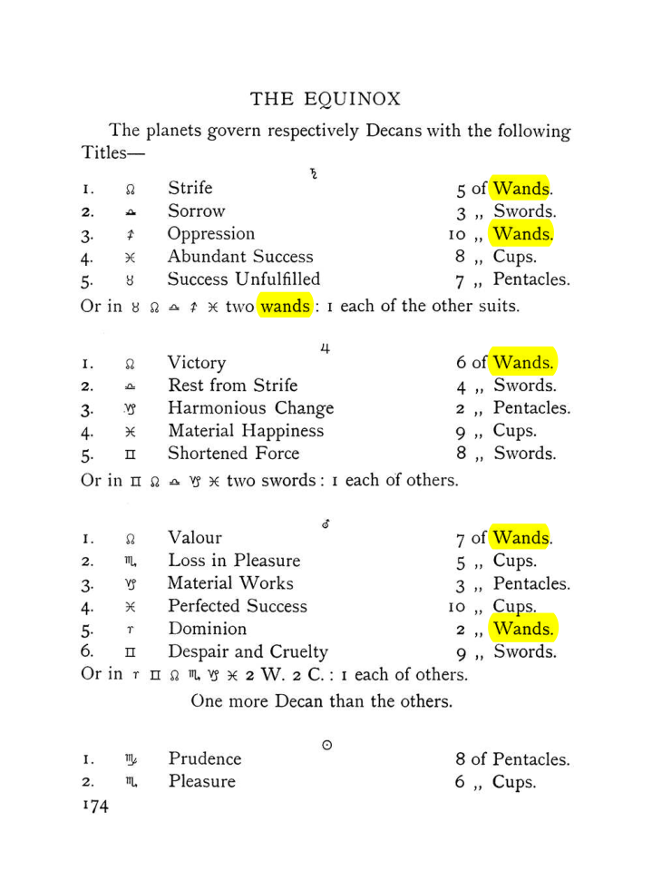 Original scan of The Equinox (Volume I, Number VIII), PDF page 216