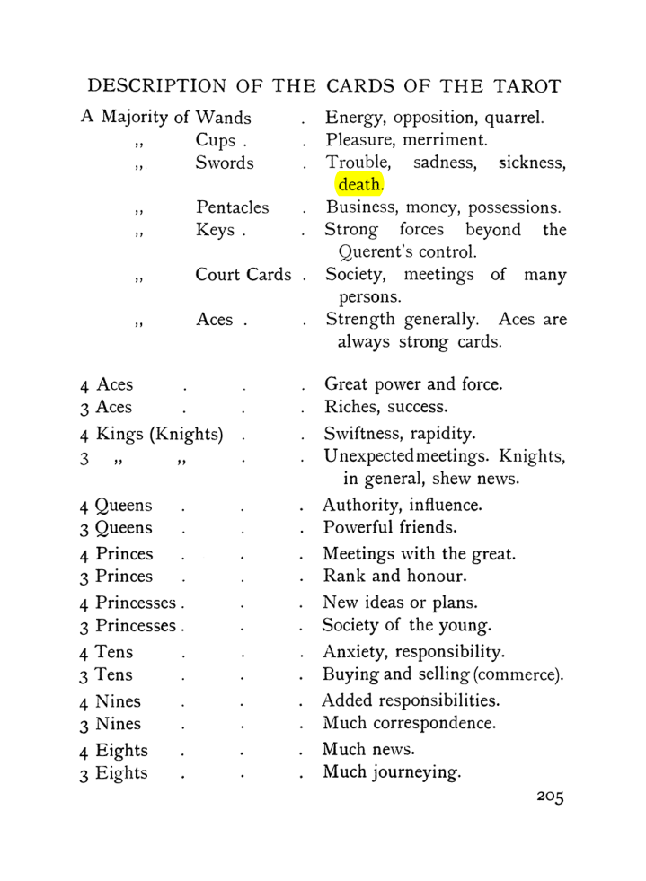 Original scan of The Equinox (Volume I, Number VIII), PDF page 247