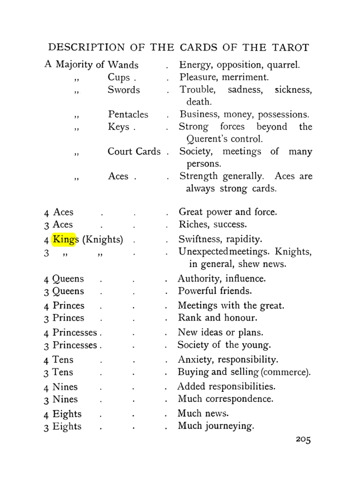 Original scan of The Equinox (Volume I, Number VIII), PDF page 247