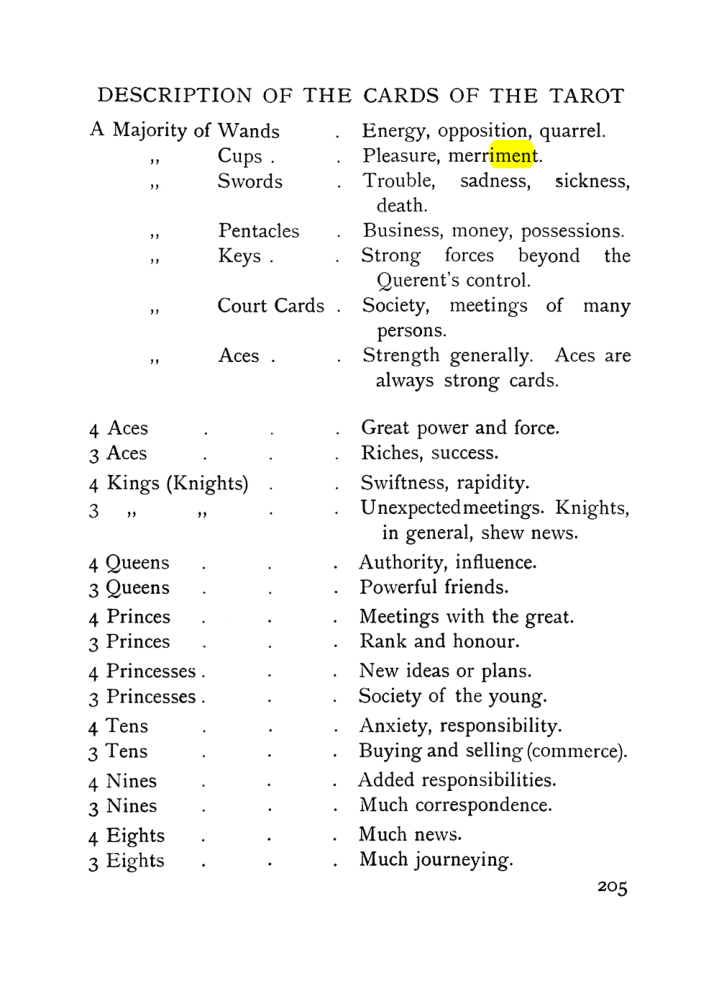 Original scan of The Equinox (Volume I, Number VIII), PDF page 247