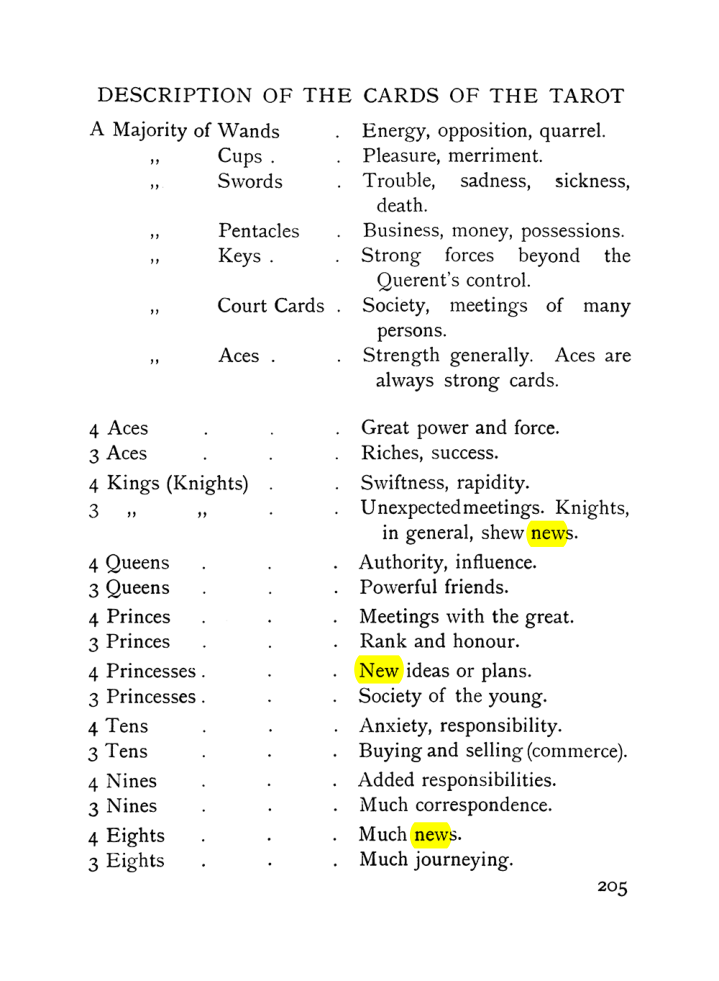 Original scan of The Equinox (Volume I, Number VIII), PDF page 247