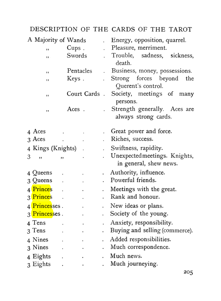 Original scan of The Equinox (Volume I, Number VIII), PDF page 247