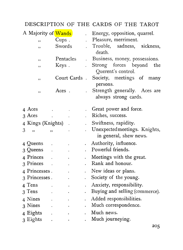 Original scan of The Equinox (Volume I, Number VIII), PDF page 247