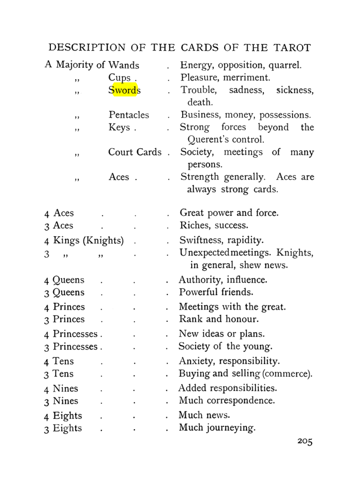 Original scan of The Equinox (Volume I, Number VIII), PDF page 247
