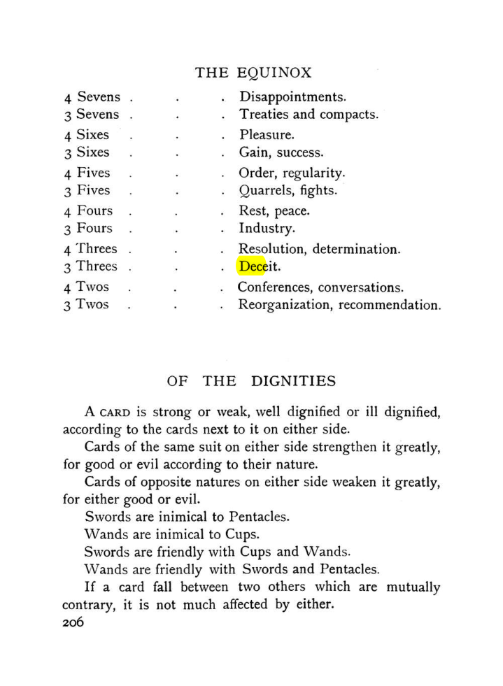 Original scan of The Equinox (Volume I, Number VIII), PDF page 248