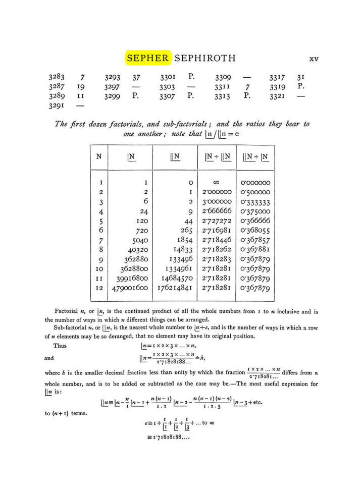Original scan of The Equinox (Volume I, Number VIII), PDF page 315