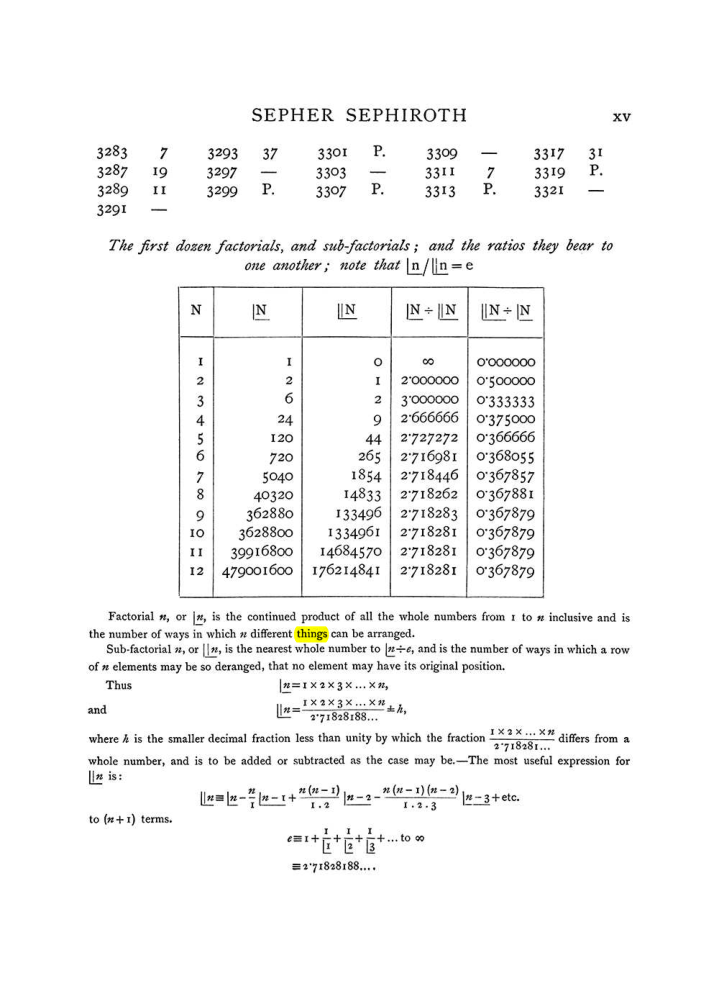 Original scan of The Equinox (Volume I, Number VIII), PDF page 315