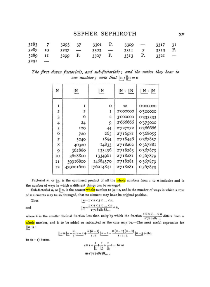 Original scan of The Equinox (Volume I, Number VIII), PDF page 315