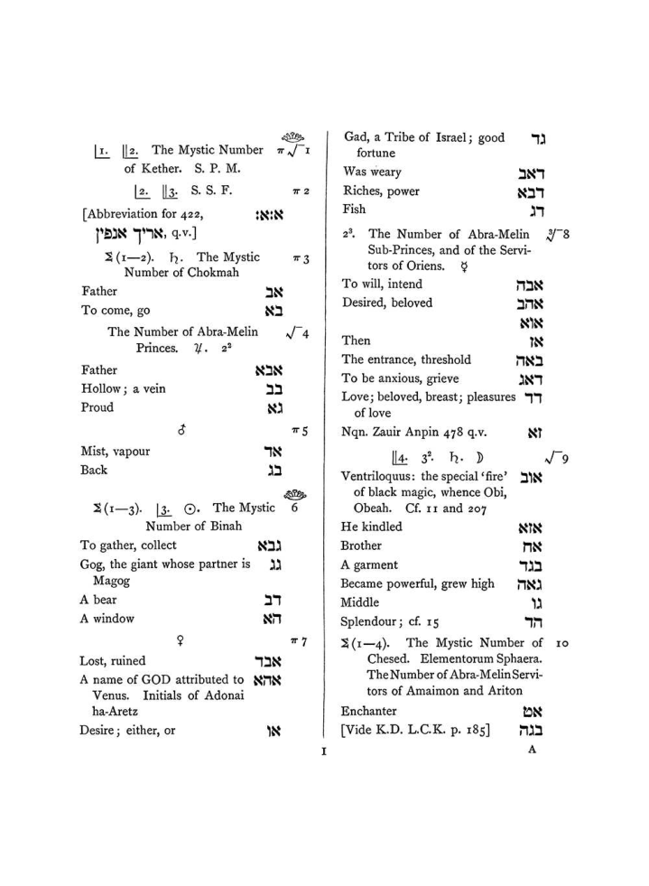 Original scan of The Equinox (Volume I, Number VIII), PDF page 317
