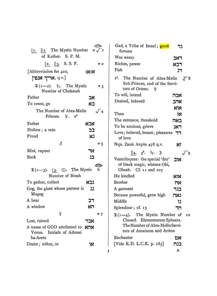 Original scan of The Equinox (Volume I, Number VIII), PDF page 317