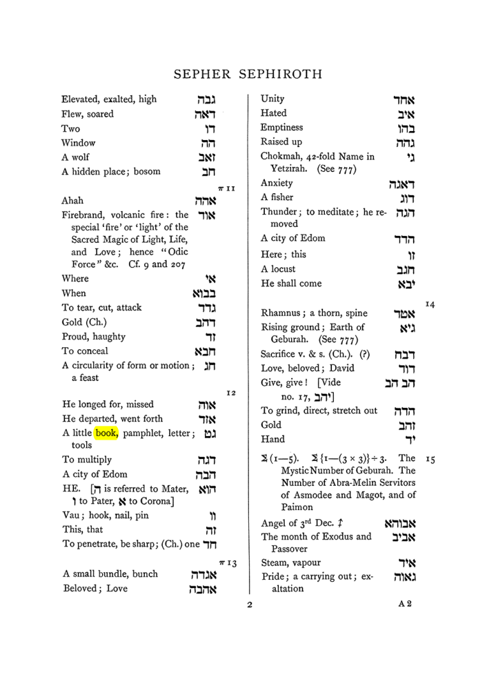 Original scan of The Equinox (Volume I, Number VIII), PDF page 318