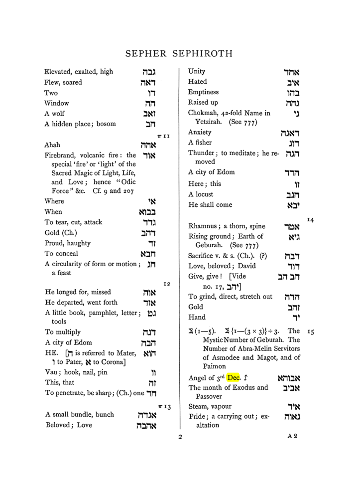 Original scan of The Equinox (Volume I, Number VIII), PDF page 318