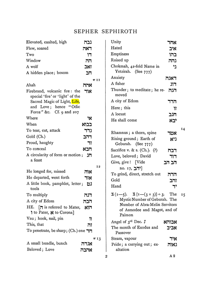 Original scan of The Equinox (Volume I, Number VIII), PDF page 318