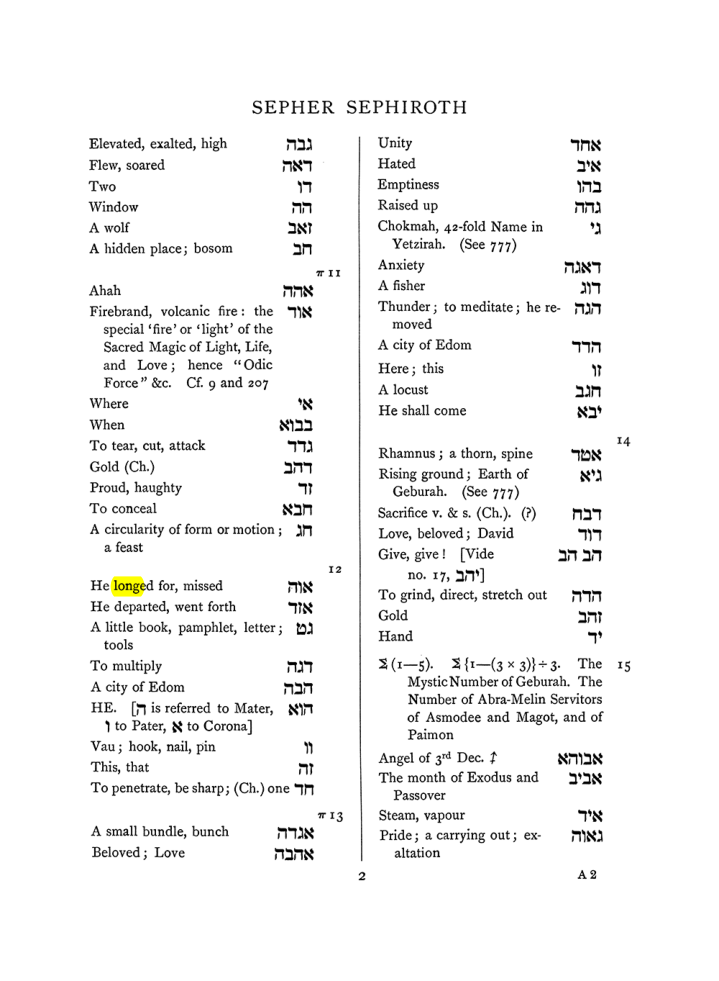 Original scan of The Equinox (Volume I, Number VIII), PDF page 318