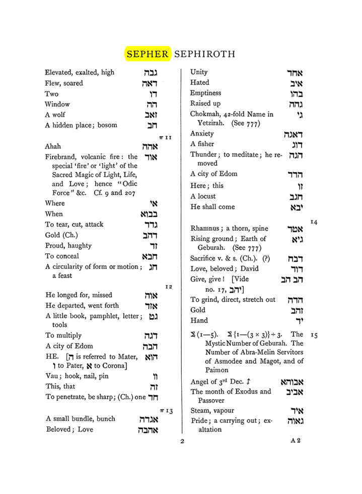 Original scan of The Equinox (Volume I, Number VIII), PDF page 318