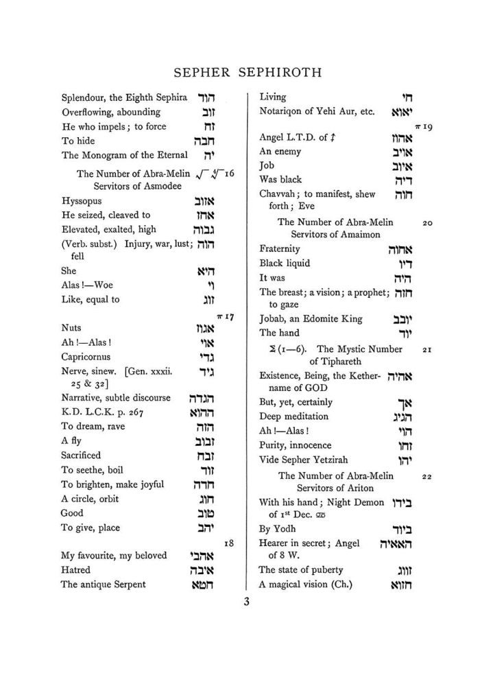 Original scan of The Equinox (Volume I, Number VIII), PDF page 319