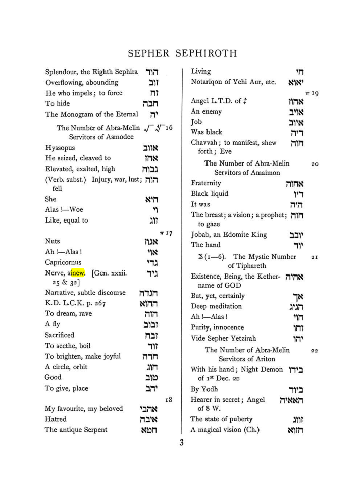 Original scan of The Equinox (Volume I, Number VIII), PDF page 319