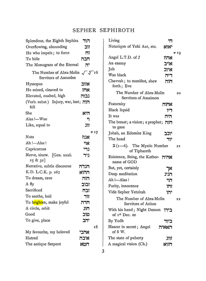 Original scan of The Equinox (Volume I, Number VIII), PDF page 319