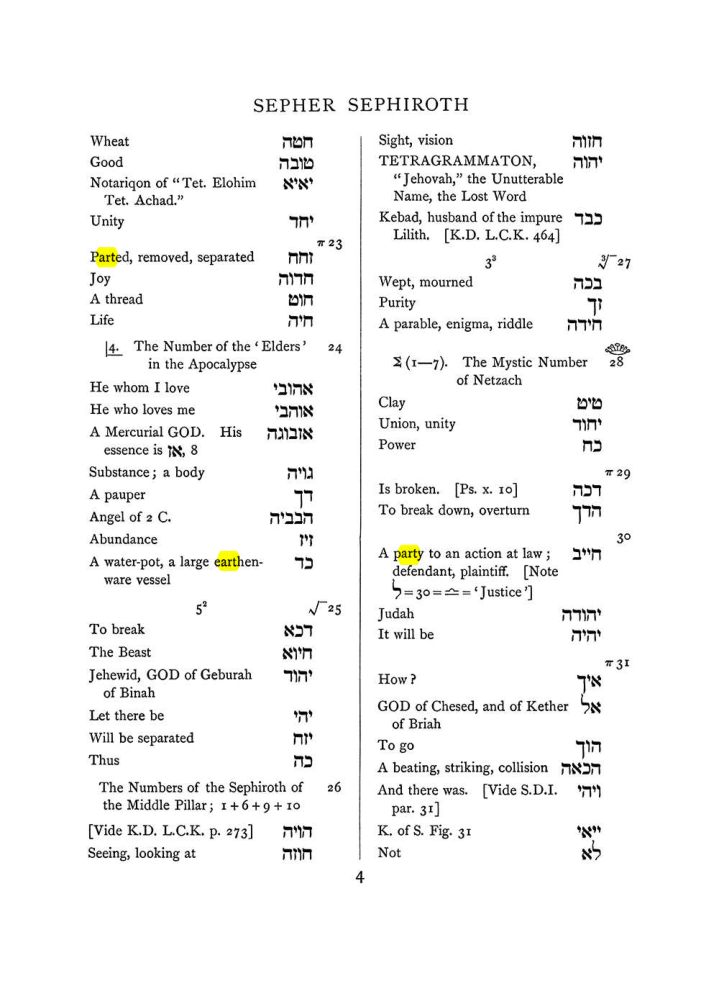 Original scan of The Equinox (Volume I, Number VIII), PDF page 320