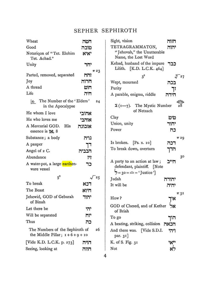 Original scan of The Equinox (Volume I, Number VIII), PDF page 320