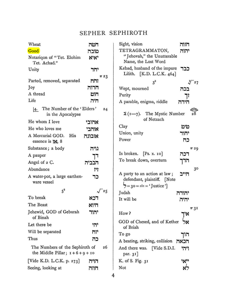 Original scan of The Equinox (Volume I, Number VIII), PDF page 320