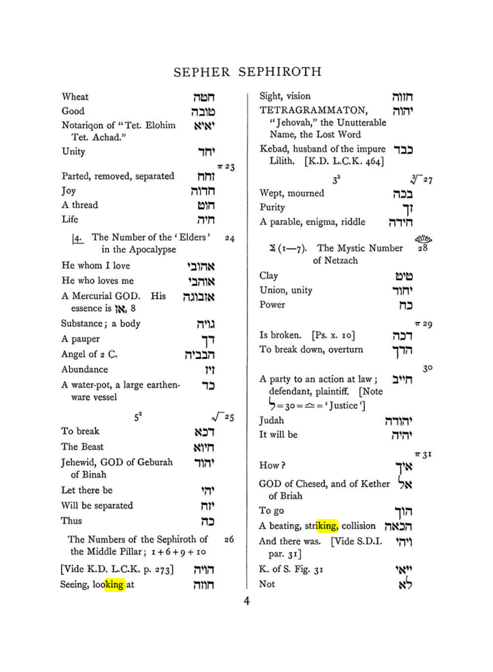 Original scan of The Equinox (Volume I, Number VIII), PDF page 320