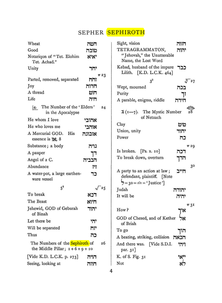 Original scan of The Equinox (Volume I, Number VIII), PDF page 320