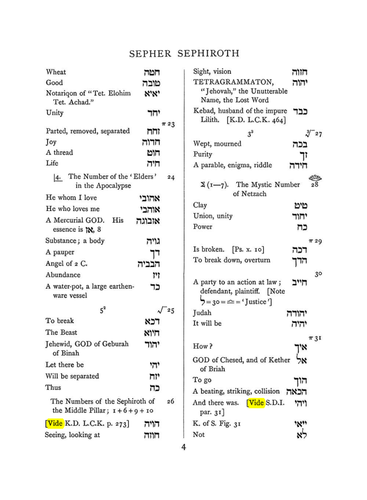 Original scan of The Equinox (Volume I, Number VIII), PDF page 320