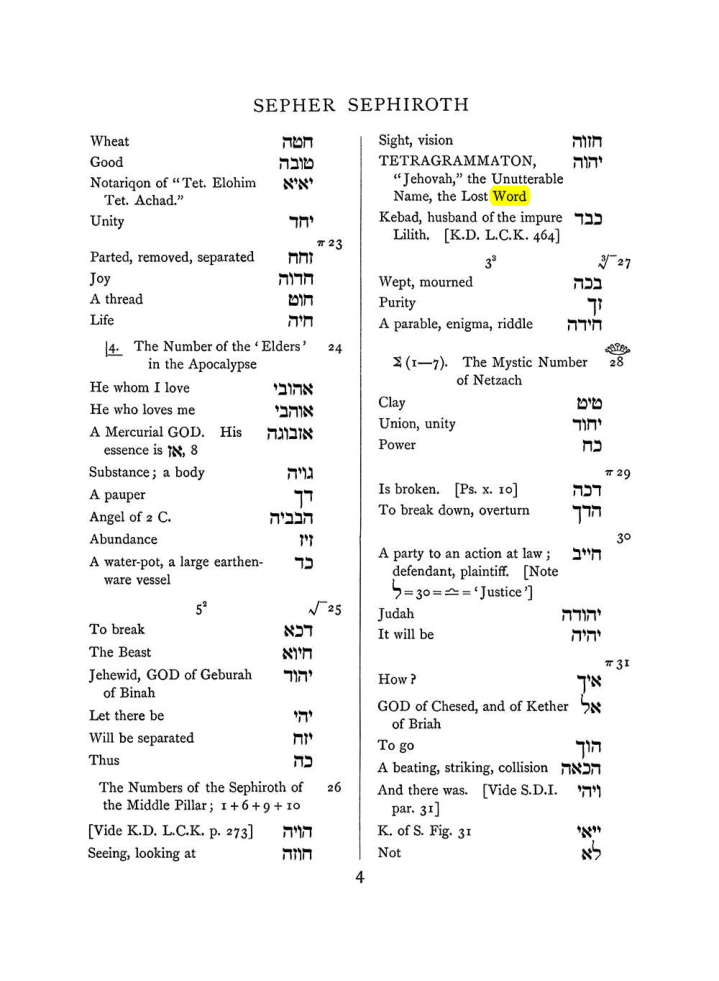 Original scan of The Equinox (Volume I, Number VIII), PDF page 320