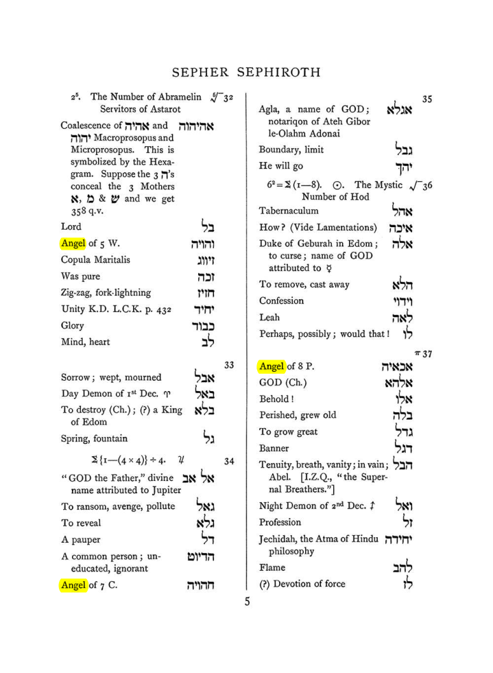 Original scan of The Equinox (Volume I, Number VIII), PDF page 321