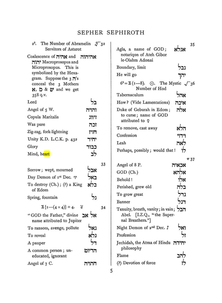 Original scan of The Equinox (Volume I, Number VIII), PDF page 321