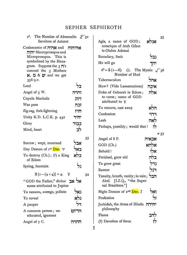 Original scan of The Equinox (Volume I, Number VIII), PDF page 321