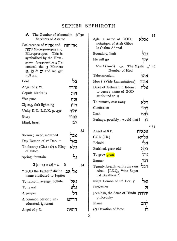 Original scan of The Equinox (Volume I, Number VIII), PDF page 321