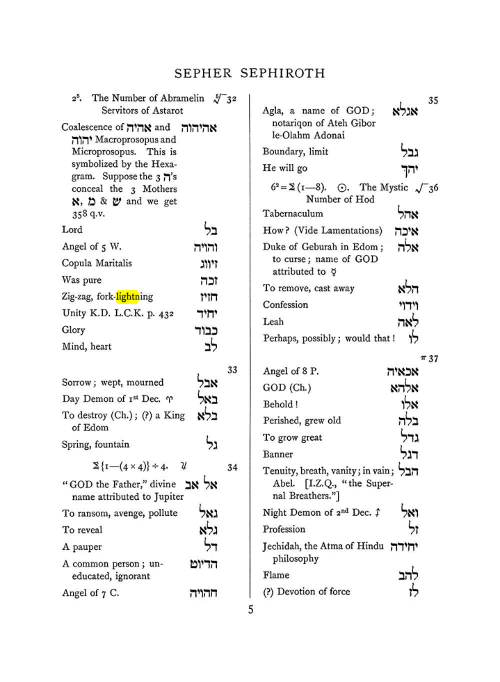 Original scan of The Equinox (Volume I, Number VIII), PDF page 321