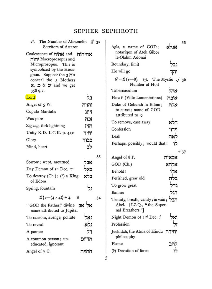Original scan of The Equinox (Volume I, Number VIII), PDF page 321