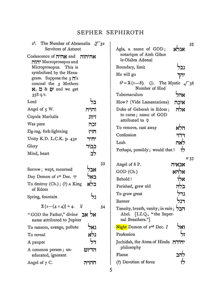 Original scan of The Equinox (Volume I, Number VIII), PDF page 321