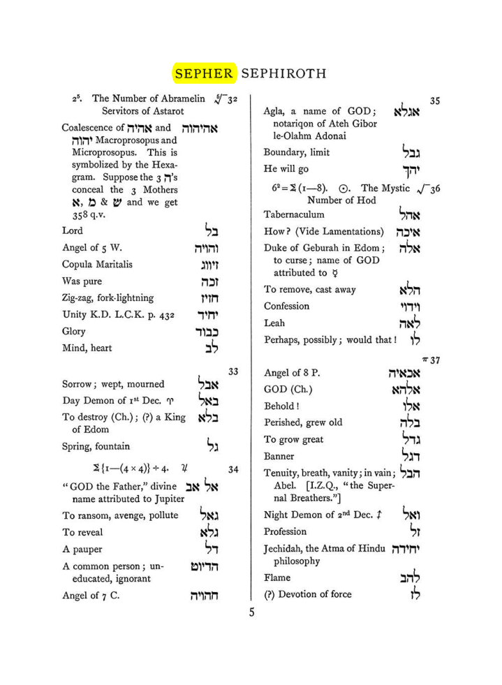 Original scan of The Equinox (Volume I, Number VIII), PDF page 321